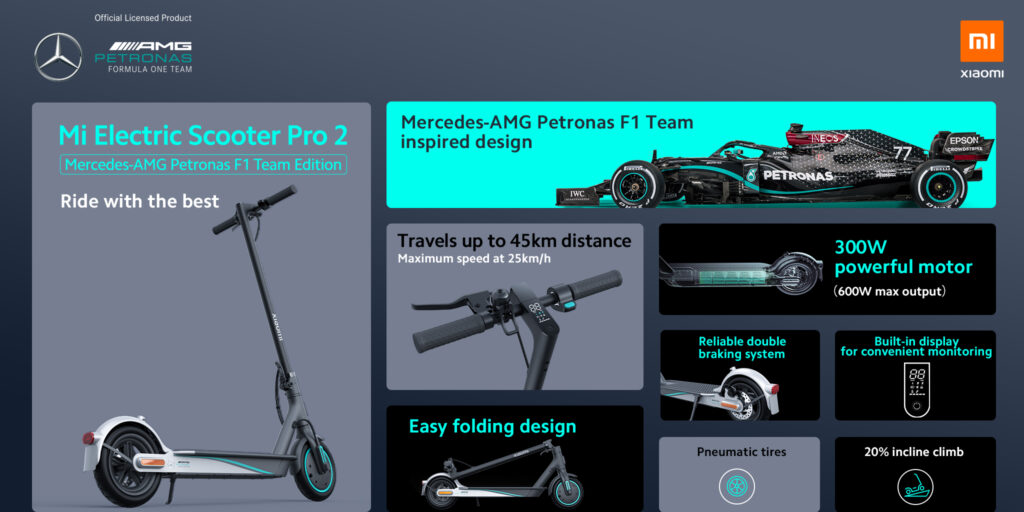 Xiaomi Mi Electric Scooter Pro 2 Mercedes-AMG Petronas F1 Team