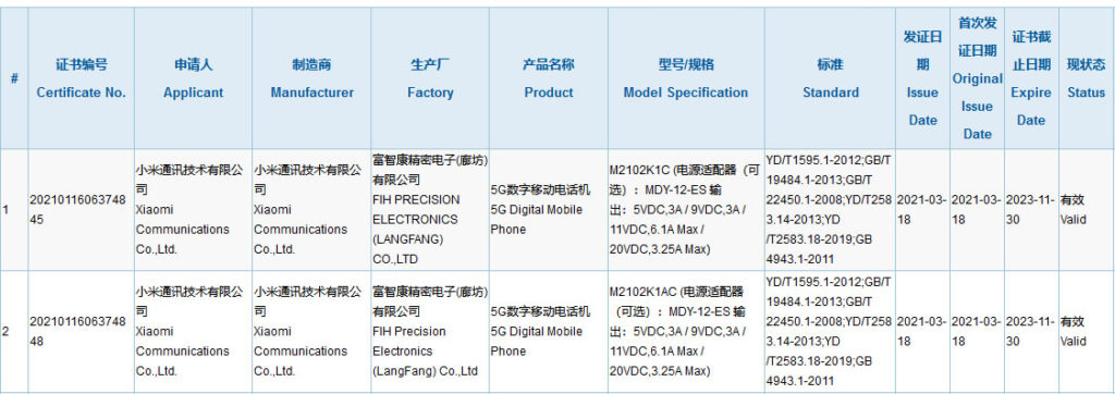 Mi 11 Pro, Mi 11 Ultra to support up to 67.1W