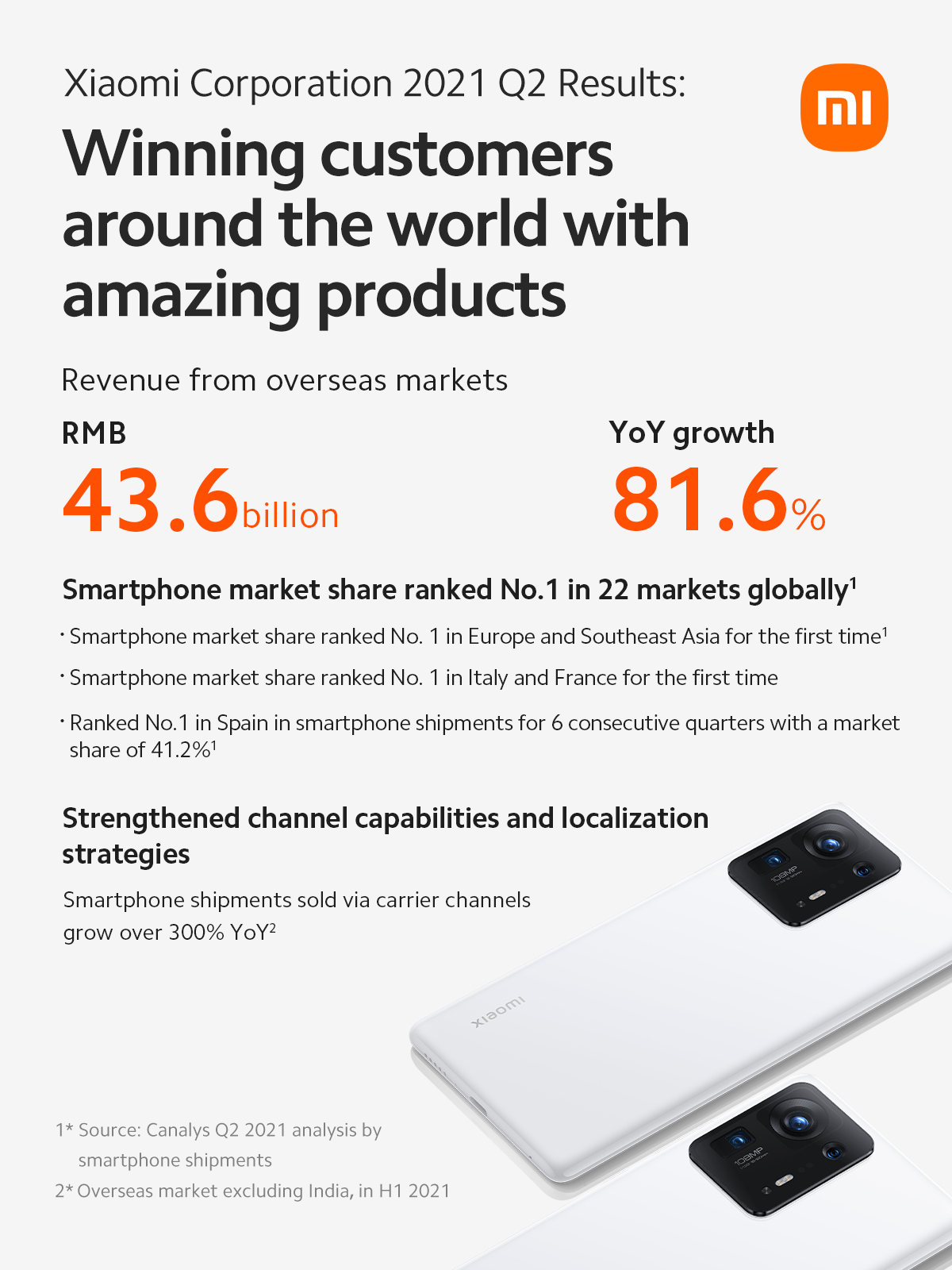 Xiaomi q2