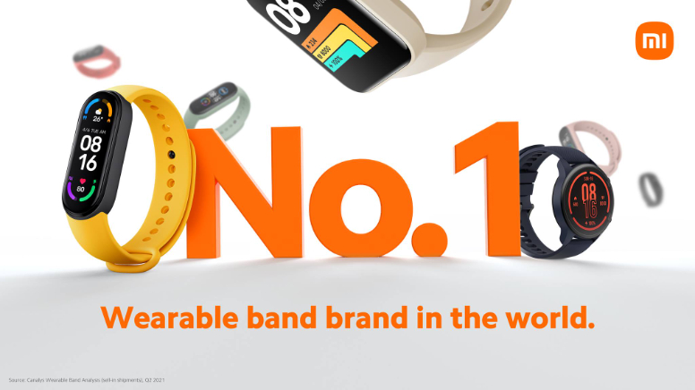 Canalys: Xiaomi is the number 1 band brand in the world in Q2