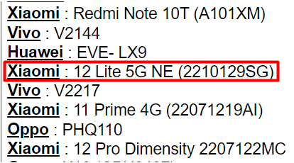 Xiaomi 12 Lite 5G NE will come into the global market as rebranded Xiaomi CIVI 2